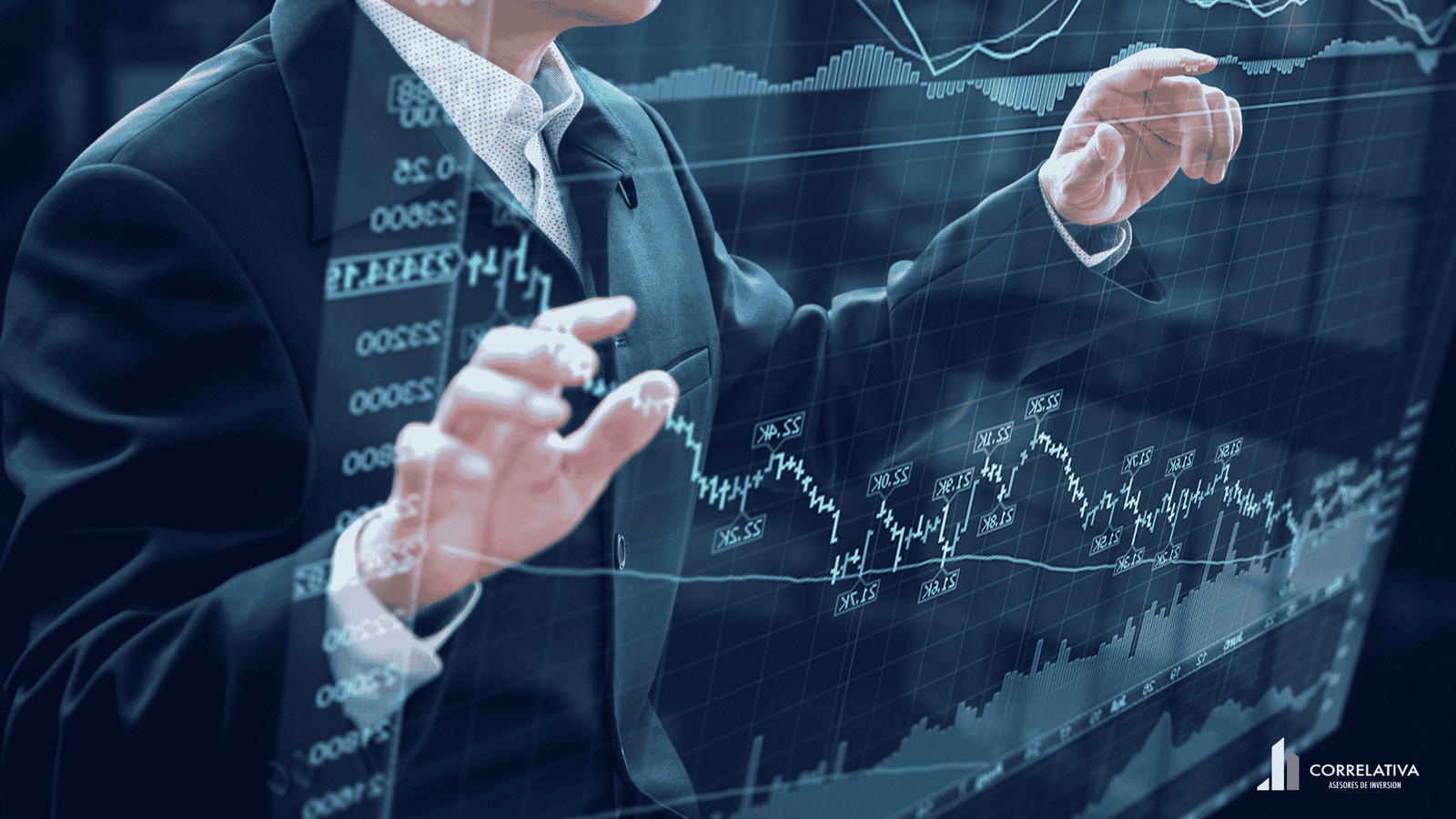 Análisis de mercado e inversión institucional: gráficos y entorno de decisión patrimonial